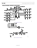 Предварительный просмотр 8 страницы Analog Devices EVAL-ADGS1412SDZ User Manual