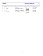 Preview for 8 page of Analog Devices EVAL-ADHV4702-1CPZ User Manual