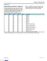 Preview for 7 page of Analog Devices EVAL-ADIN1100 User Manual