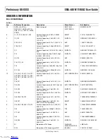 Preview for 20 page of Analog Devices EVAL-ADIN1110EBZ User Manual