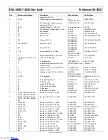 Preview for 21 page of Analog Devices EVAL-ADIN1110EBZ User Manual