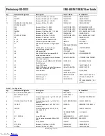 Preview for 22 page of Analog Devices EVAL-ADIN1110EBZ User Manual