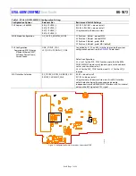 Предварительный просмотр 7 страницы Analog Devices EVAL-ADIN1200 User Manual