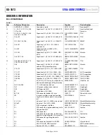 Предварительный просмотр 26 страницы Analog Devices EVAL-ADIN1200 User Manual