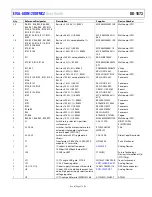 Предварительный просмотр 27 страницы Analog Devices EVAL-ADIN1200 User Manual