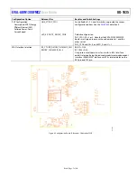 Preview for 7 page of Analog Devices EVAL-ADIN1300 User Manual