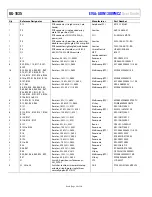 Preview for 28 page of Analog Devices EVAL-ADIN1300 User Manual