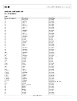 Предварительный просмотр 14 страницы Analog Devices EVAL-ADM1075EBZ User Manual