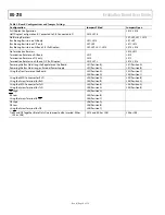 Предварительный просмотр 4 страницы Analog Devices EVAL-ADM2482EEB3Z User Manual