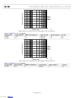 Предварительный просмотр 6 страницы Analog Devices EVAL-ADM2582EEBZ User Manual