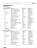 Предварительный просмотр 11 страницы Analog Devices EVAL-ADM2582EEBZ User Manual