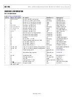 Предварительный просмотр 10 страницы Analog Devices EVAL-ADM2582EEMIZ User Manual