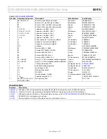 Предварительный просмотр 11 страницы Analog Devices EVAL-ADM2582EEMIZ User Manual