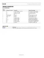 Preview for 6 page of Analog Devices EVAL-ADM3051EBZ User Manual