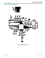 Предварительный просмотр 8 страницы Analog Devices EVAL-ADMV4630 User Manual