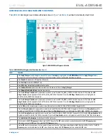 Предварительный просмотр 5 страницы Analog Devices EVAL-ADMV4640 User Manual