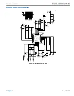 Предварительный просмотр 7 страницы Analog Devices EVAL-ADMV4640 User Manual