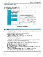 Предварительный просмотр 6 страницы Analog Devices EVAL-ADMV8526 User Manual