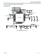 Предварительный просмотр 12 страницы Analog Devices EVAL-ADMV8526 User Manual