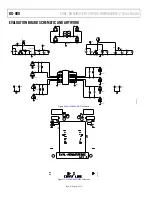 Предварительный просмотр 8 страницы Analog Devices EVAL-ADN4651EB1Z User Manual