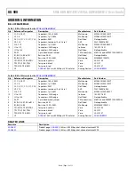 Предварительный просмотр 12 страницы Analog Devices EVAL-ADN4651EB1Z User Manual