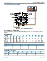 Preview for 5 page of Analog Devices EVAL-ADN4680EEBZ User Manual