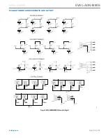 Preview for 9 page of Analog Devices EVAL-ADN4680EEBZ User Manual