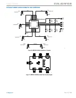 Preview for 7 page of Analog Devices EVAL-ADRF5345 User Manual