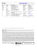 Preview for 24 page of Analog Devices EVAL-ADuCM355QSPZ Manual