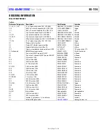 Предварительный просмотр 17 страницы Analog Devices EVAL-ADuM4138EBZ User Manual