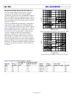 Preview for 4 page of Analog Devices EVAL-ADuM5028EBZ User Manual