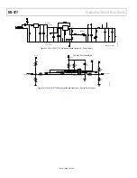 Preview for 18 page of Analog Devices EVAL-ADUSB2EBZ User Manual