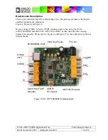 Preview for 6 page of Analog Devices EVAL-ADV7180-32EBZ Manual