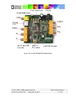 Preview for 8 page of Analog Devices EVAL-ADV7180-32EBZ Manual