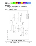 Preview for 9 page of Analog Devices EVAL-ADV7180-32EBZ Manual