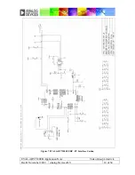 Preview for 10 page of Analog Devices EVAL-ADV7180-32EBZ Manual