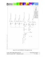 Preview for 11 page of Analog Devices EVAL-ADV7180-32EBZ Manual