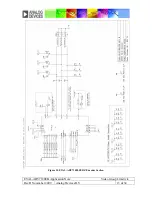 Preview for 13 page of Analog Devices EVAL-ADV7180-32EBZ Manual