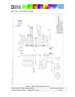 Preview for 14 page of Analog Devices EVAL-ADV7180-32EBZ Manual