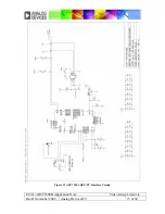 Preview for 15 page of Analog Devices EVAL-ADV7180-32EBZ Manual