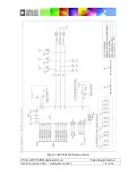 Preview for 18 page of Analog Devices EVAL-ADV7180-32EBZ Manual