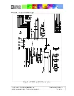 Preview for 19 page of Analog Devices EVAL-ADV7180-32EBZ Manual