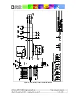 Preview for 20 page of Analog Devices EVAL-ADV7180-32EBZ Manual