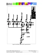 Preview for 23 page of Analog Devices EVAL-ADV7180-32EBZ Manual