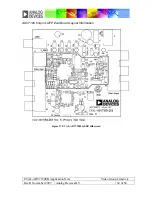 Preview for 30 page of Analog Devices EVAL-ADV7180-32EBZ Manual