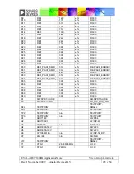 Preview for 45 page of Analog Devices EVAL-ADV7180-32EBZ Manual