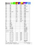 Preview for 47 page of Analog Devices EVAL-ADV7180-32EBZ Manual