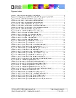 Preview for 54 page of Analog Devices EVAL-ADV7180-32EBZ Manual