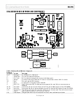 Предварительный просмотр 3 страницы Analog Devices EVAL-ADV7612-7511 User Manual