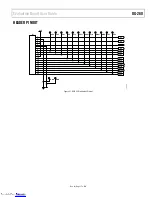 Предварительный просмотр 17 страницы Analog Devices EVAL-ADXRS450Z-M User Manual